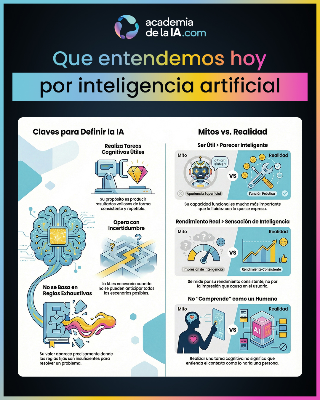Qué entendemos hoy por inteligencia artificial