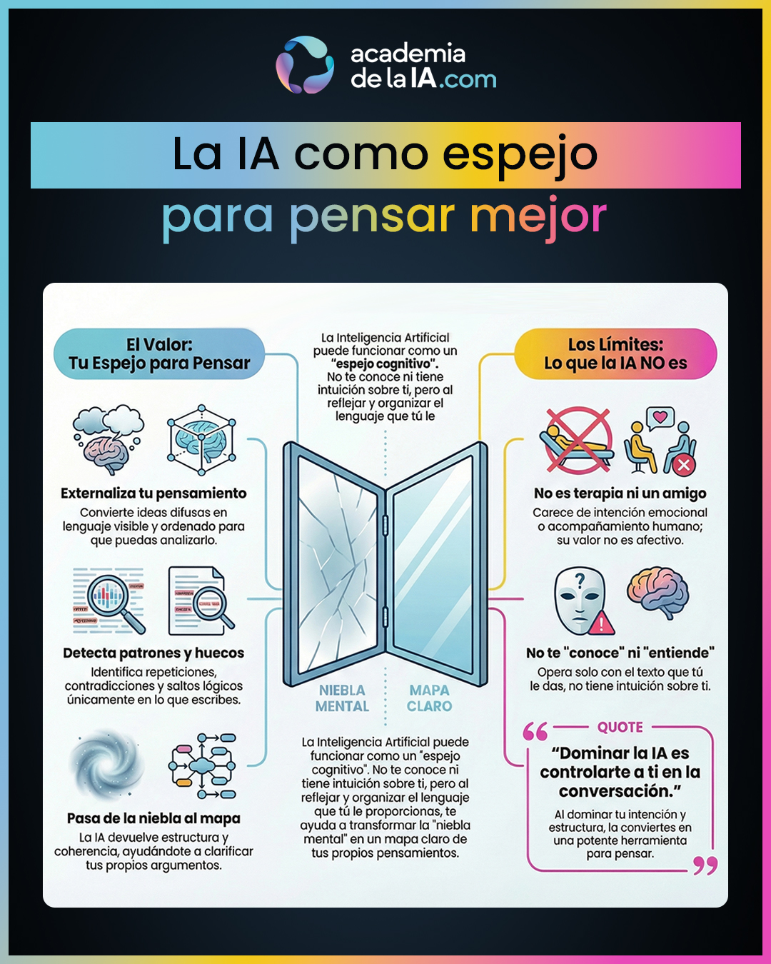 CAPÍTULO 36 La IA como espejo para pensar mejor