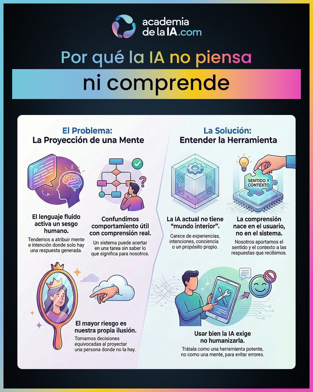 CAPÍTULO 4 Por qué la IA no piensa ni comprende